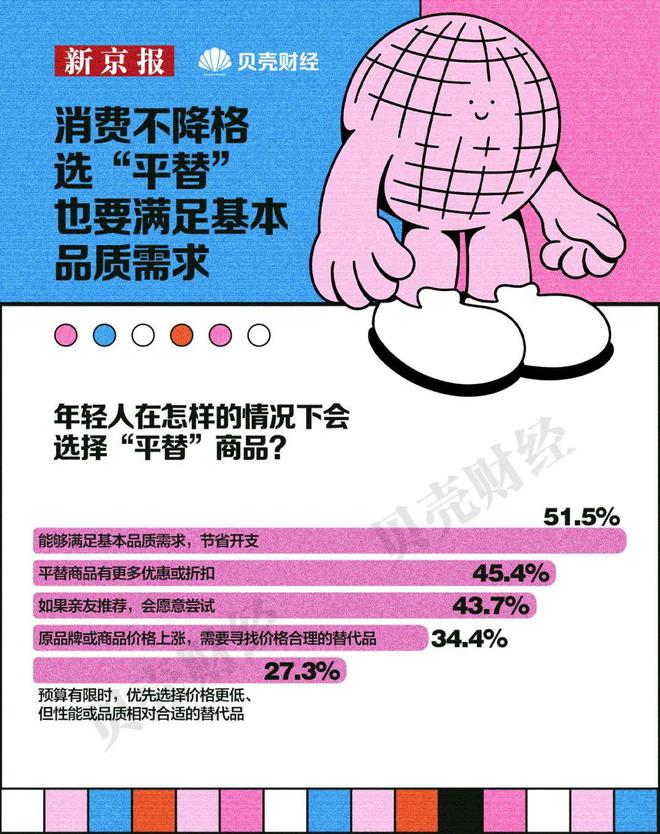 弃了双11爱上了“老年严选”AG旗舰厅这届脆皮年轻人抛(图1)