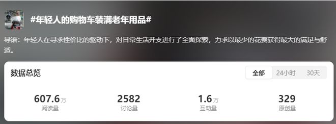 弃了双11爱上了“老年严选”AG旗舰厅这届脆皮年轻人抛(图12)