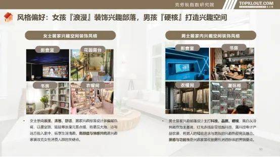 访谈②：Z世代的自我愉悦生活主义AG旗舰厅网站对话理想家 购房者(图12)
