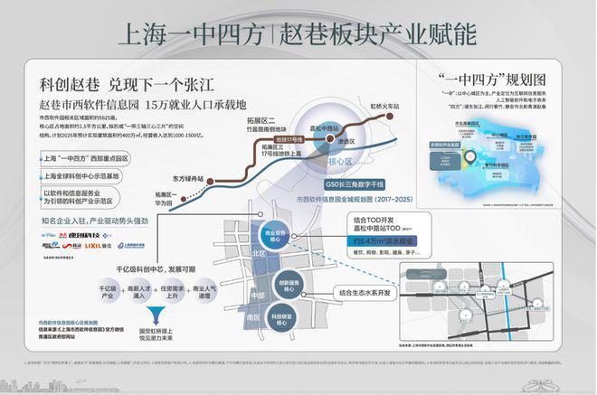 处国贸虹桥璟上网站发布：为何如此火爆AG旗舰厅最新版®国贸虹桥璟上售楼(图13)