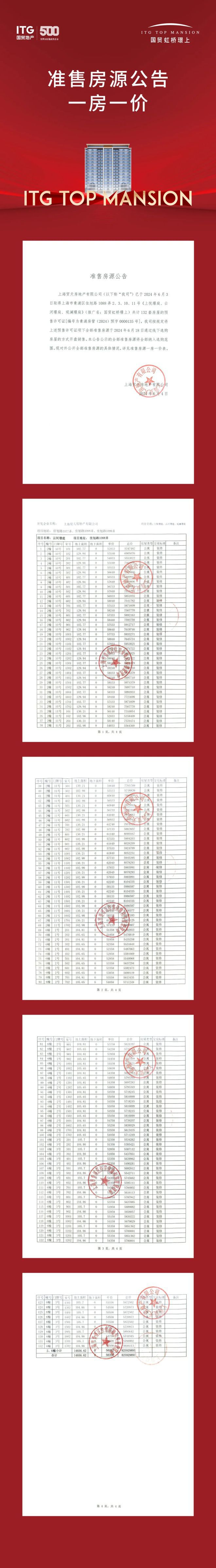 处国贸虹桥璟上网站发布：为何如此火爆AG旗舰厅最新版®国贸虹桥璟上售楼(图20)