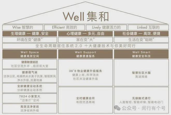 发布：保利光合上城启幕理想生活新篇AG旗舰厅app保利光合上城售楼处(图21)